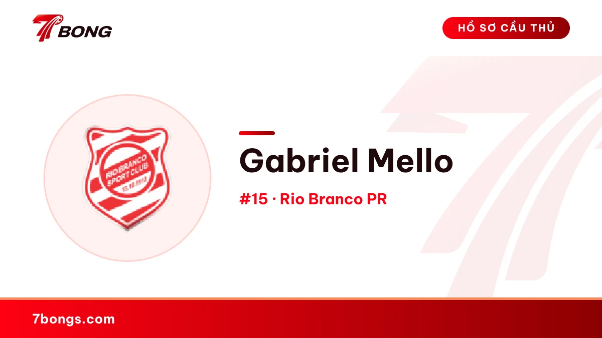 Gabriel Mello — Rio Branco PR