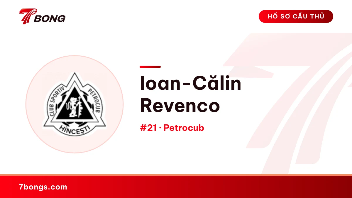 Ioan-Călin Revenco — Petrocub