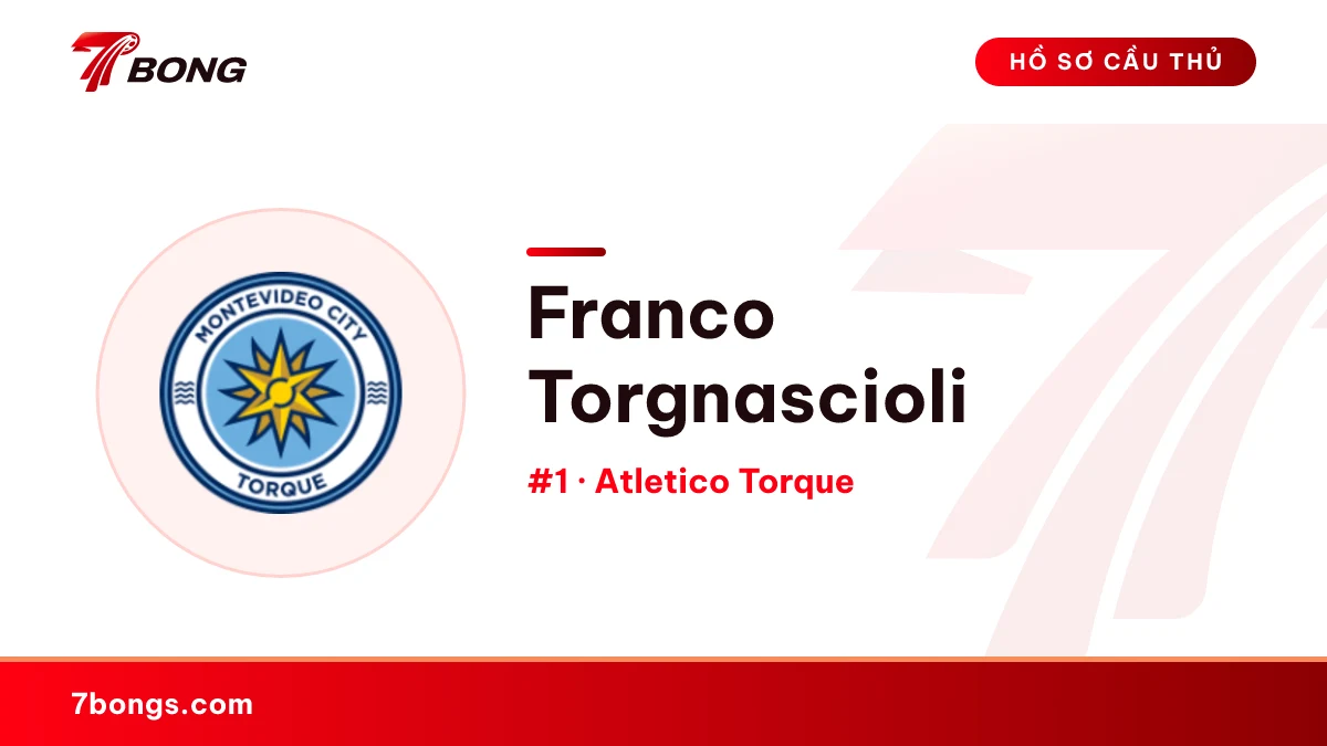 Franco Torgnascioli — Atletico Torque