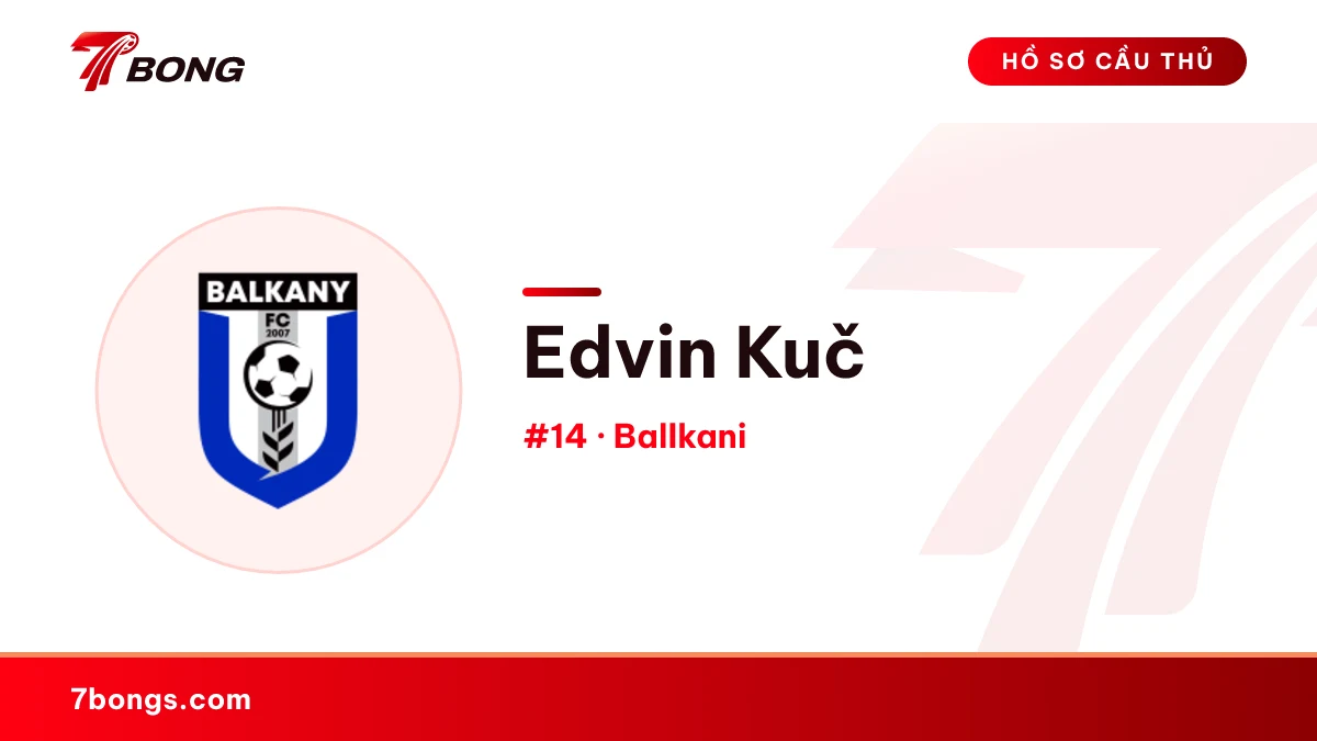 Edvin Kuč — Ballkani