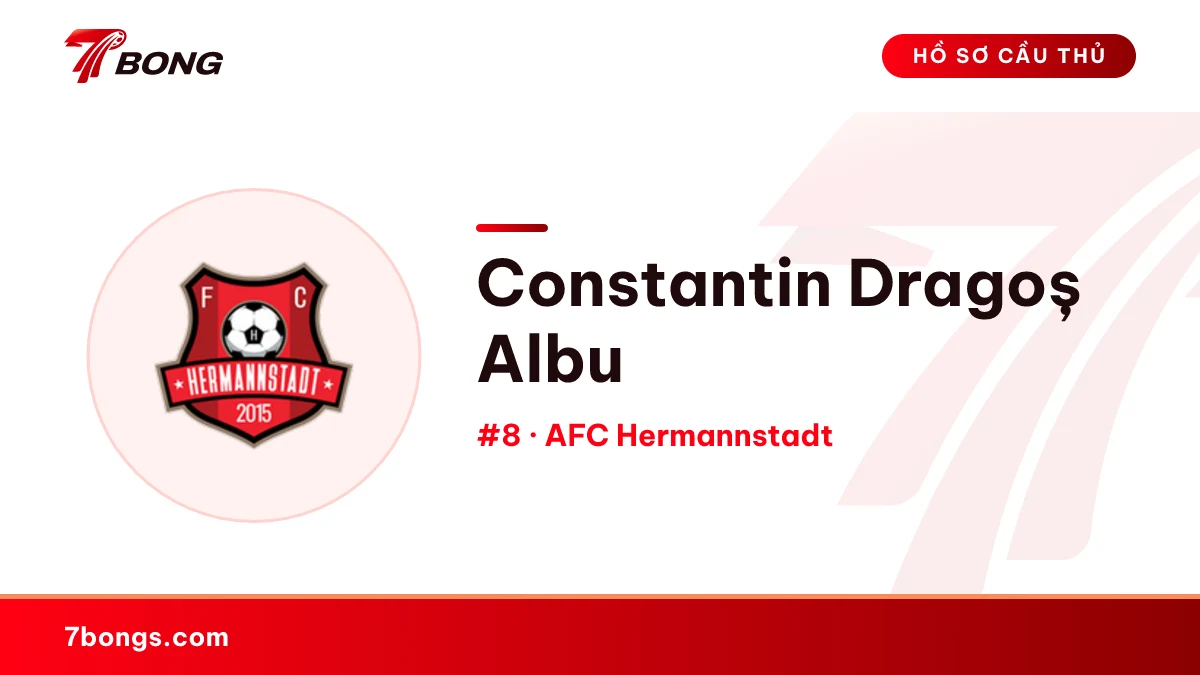 Constantin Dragoș Albu — AFC Hermannstadt