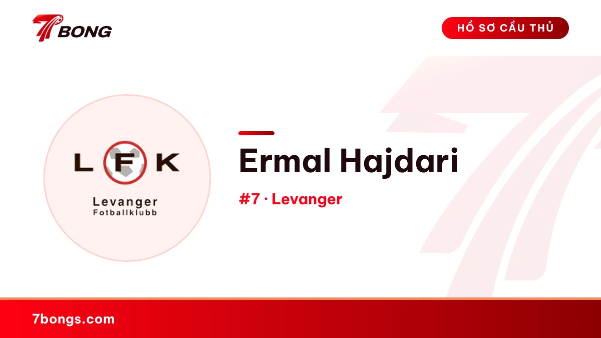 Ermal Hajdari — Levanger
