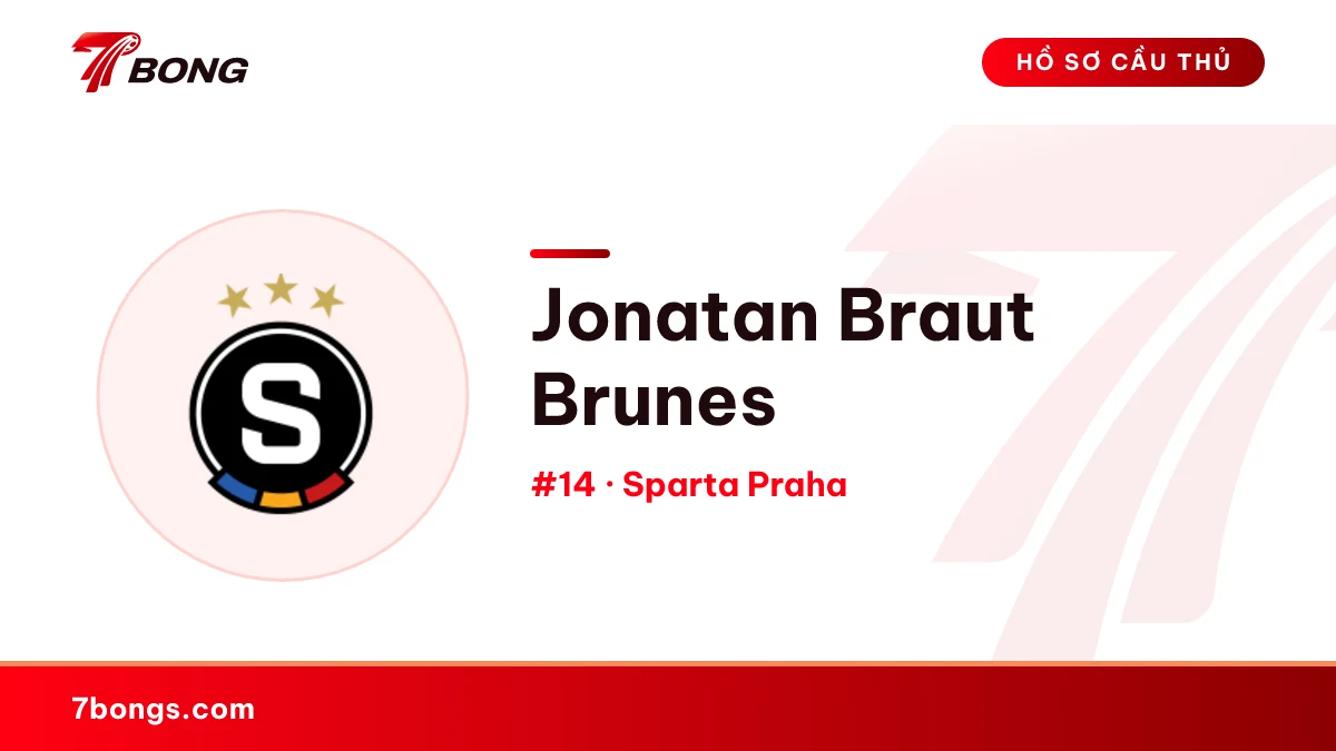 Jonatan Braut Brunes — Sparta Praha