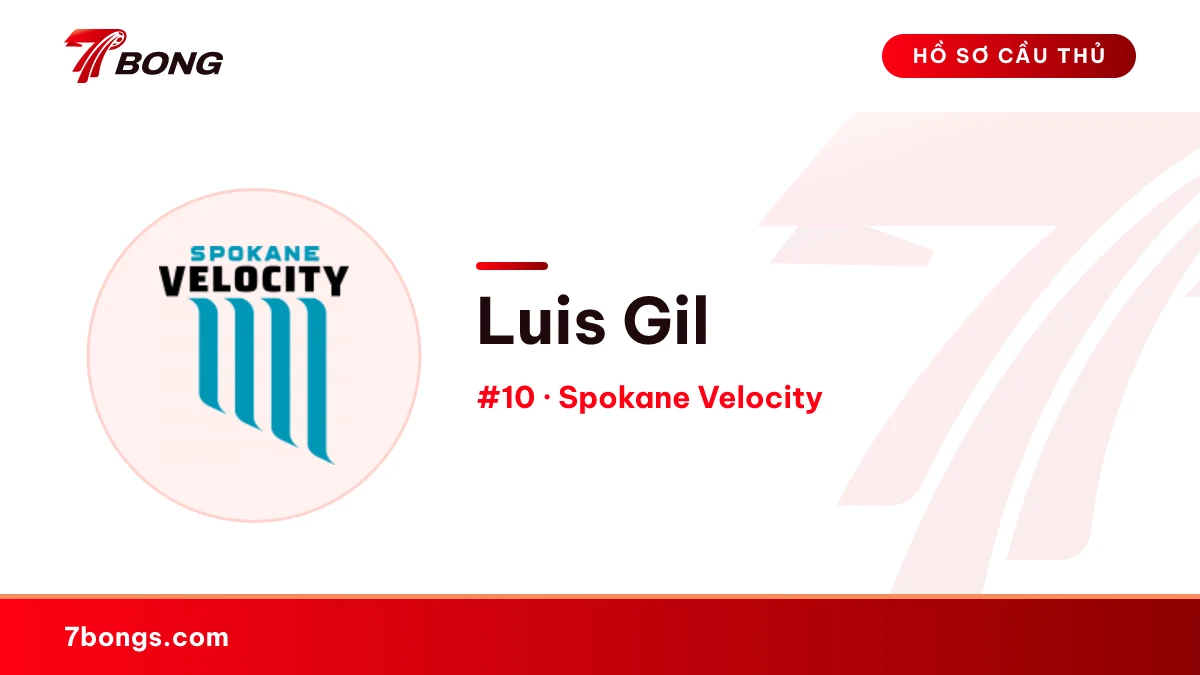 Luis Gil — Spokane Velocity