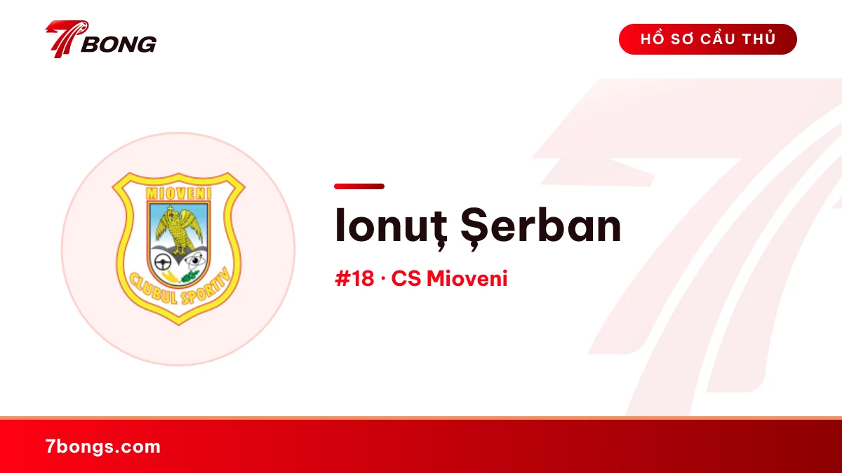 Ionuț Șerban — CS Mioveni