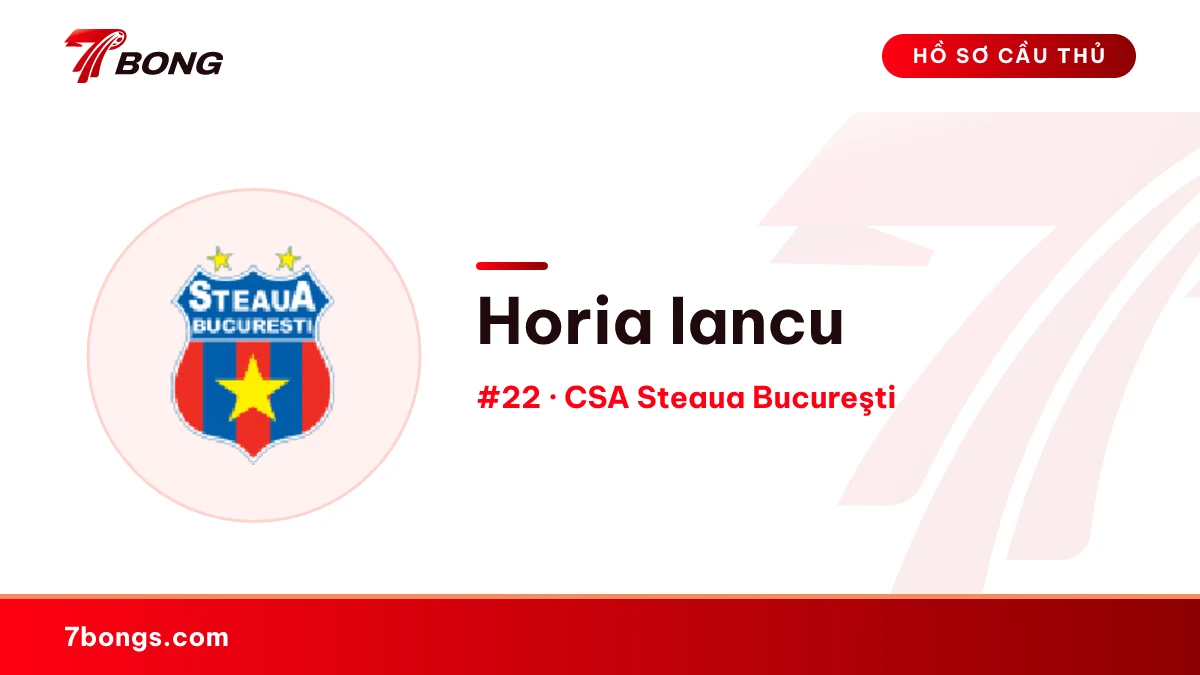 Horia Iancu — CSA Steaua Bucureşti