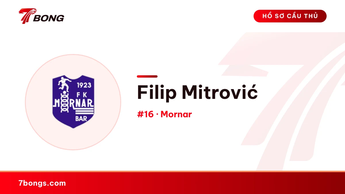 Filip Mitrović — Mornar