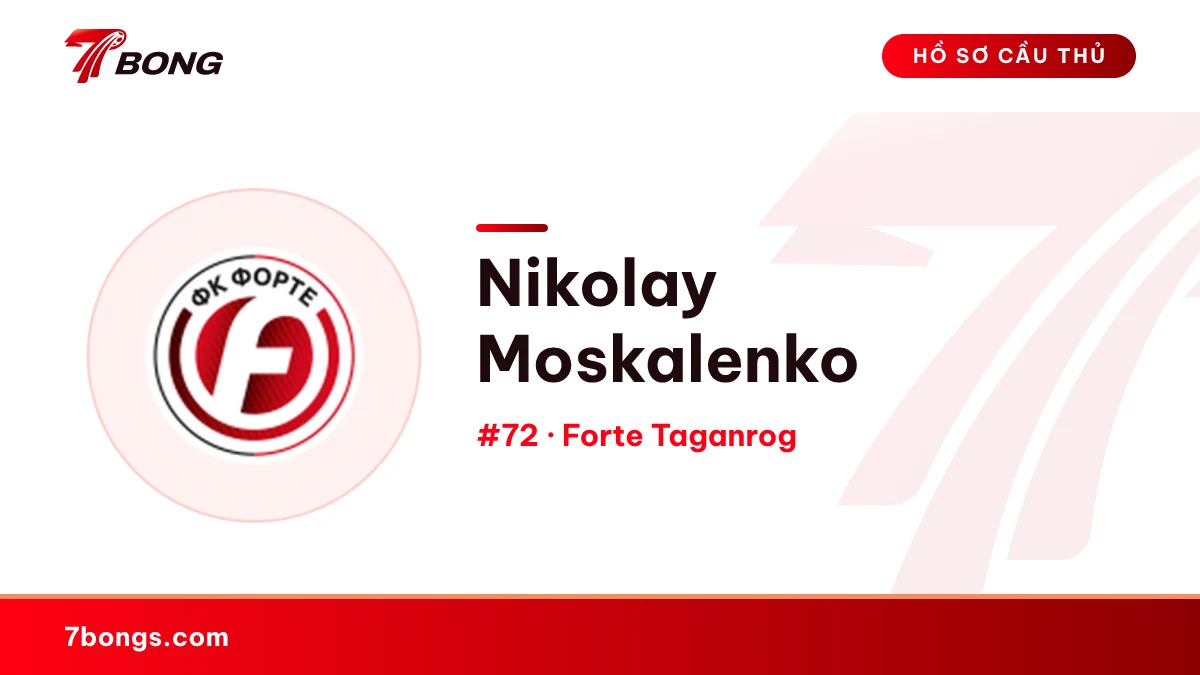 Nikolay Moskalenko — Forte Taganrog