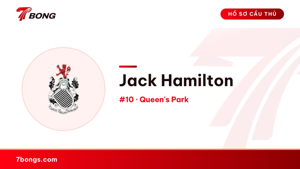 Jack Hamilton — Queen's Park