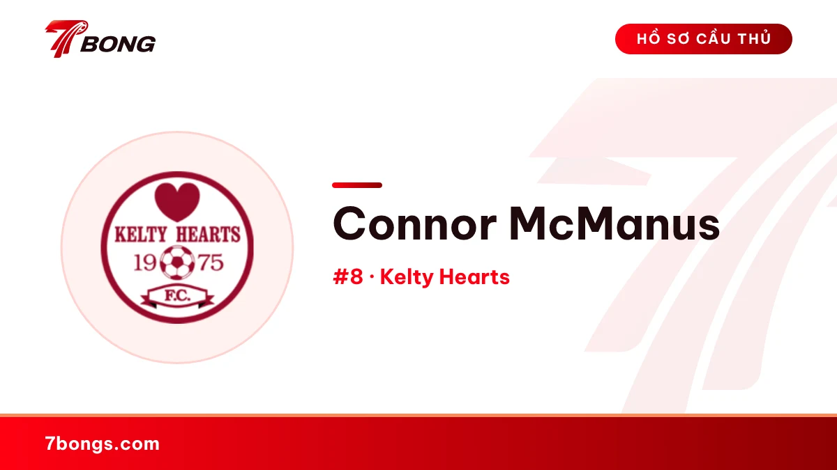 Connor McManus — Kelty Hearts