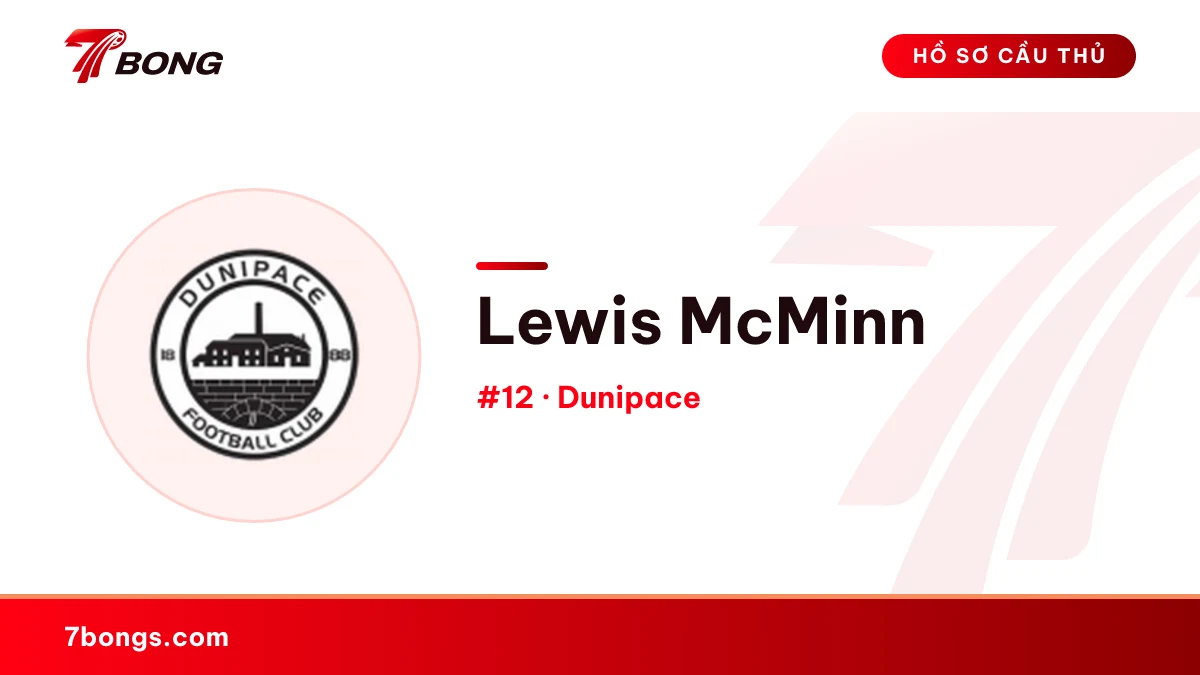 Lewis McMinn — Dunipace