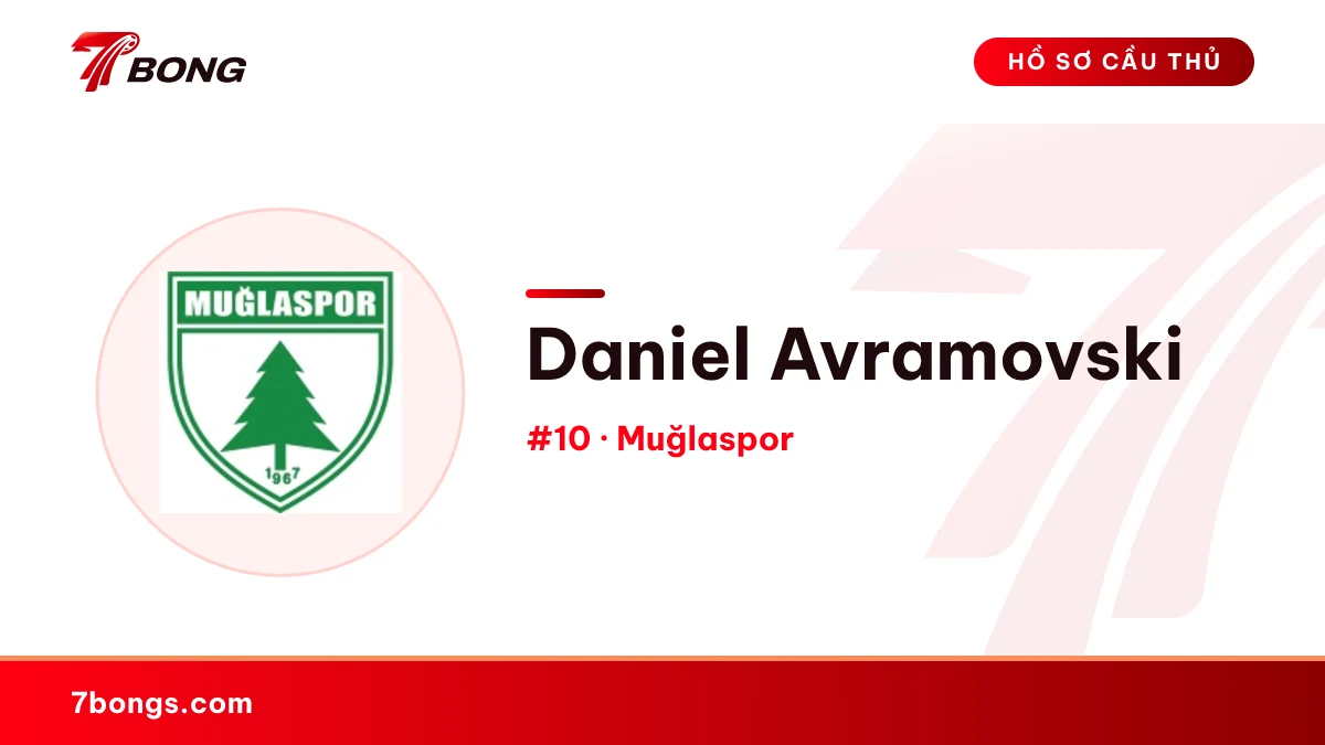 Daniel Avramovski — Muğlaspor