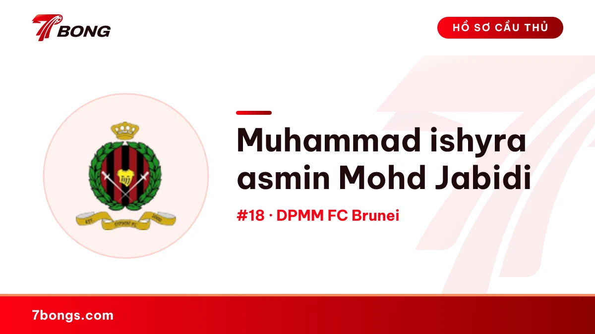 Muhammad ishyra asmin Mohd Jabidi — DPMM FC Brunei