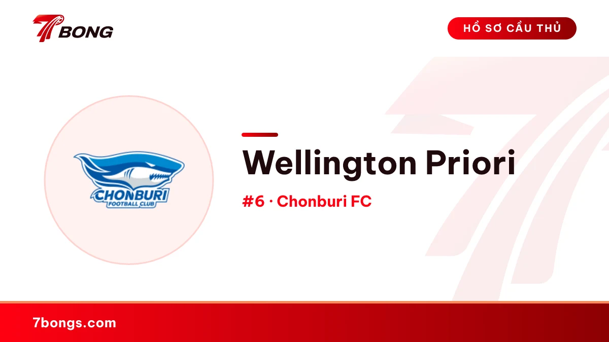 Wellington Priori — Chonburi FC