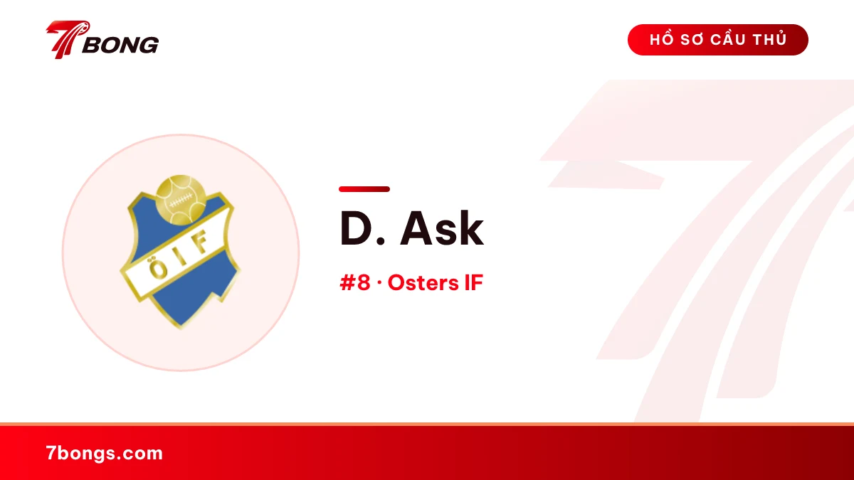 D. Ask — Osters IF