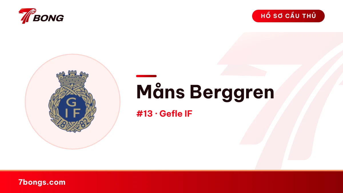Måns Berggren — Gefle IF