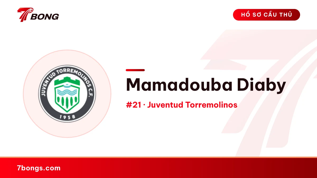 Mamadouba Diaby — Juventud Torremolinos