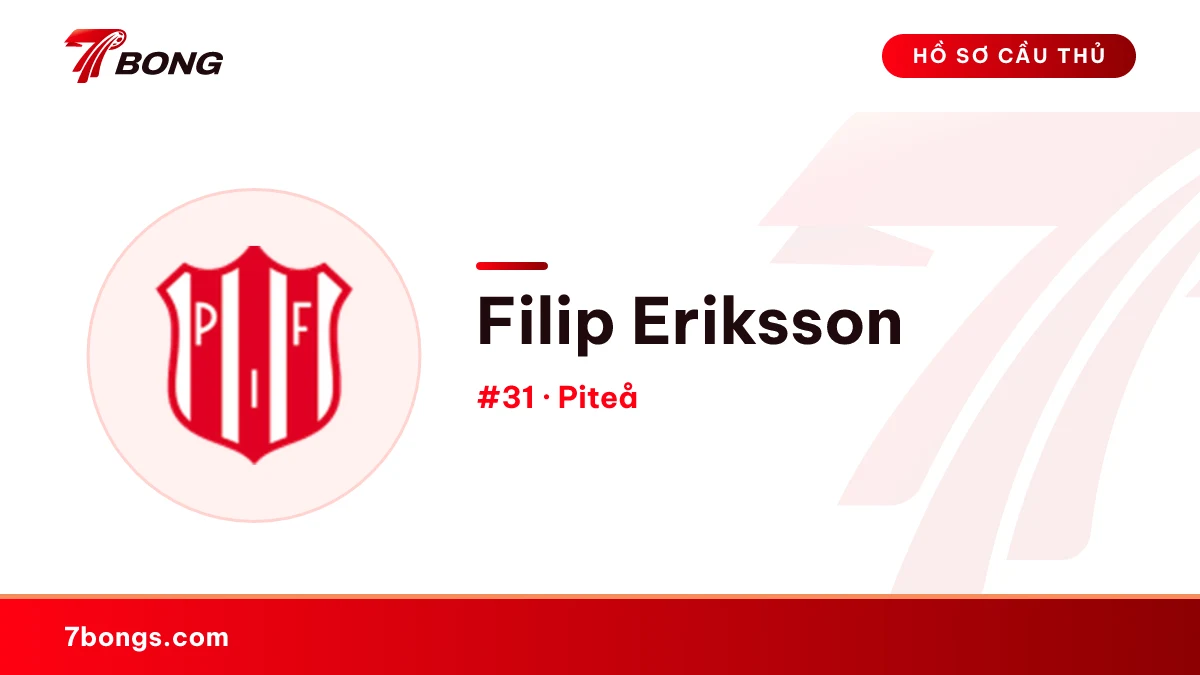 Filip Eriksson — Piteå