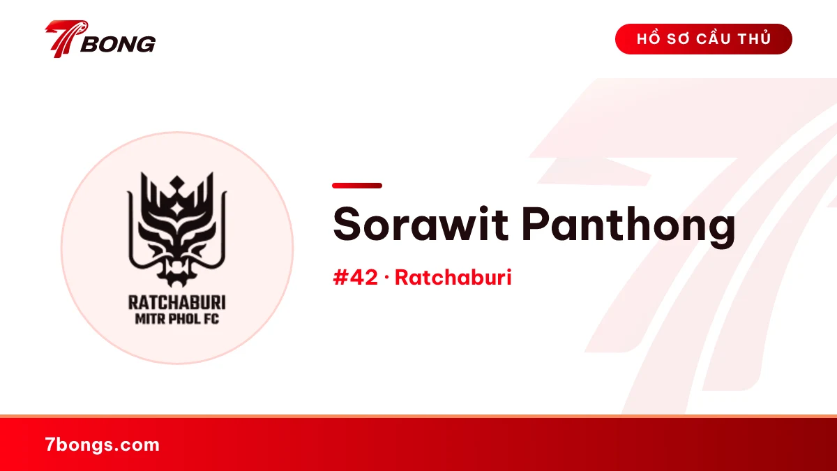 Sorawit Panthong — Ratchaburi