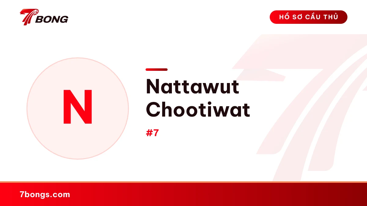 Nattawut Chootiwat