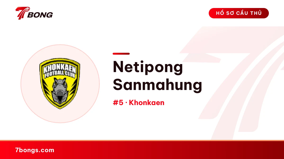 Netipong Sanmahung — Khonkaen
