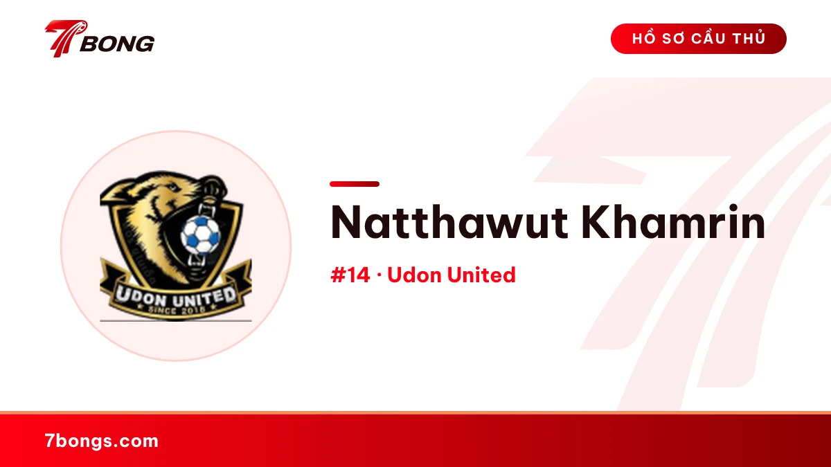 Natthawut Khamrin — Udon United