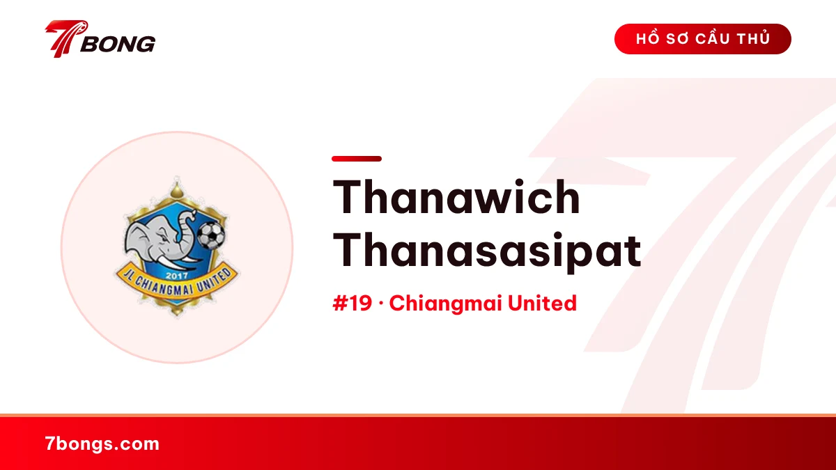 Thanawich Thanasasipat — Chiangmai United
