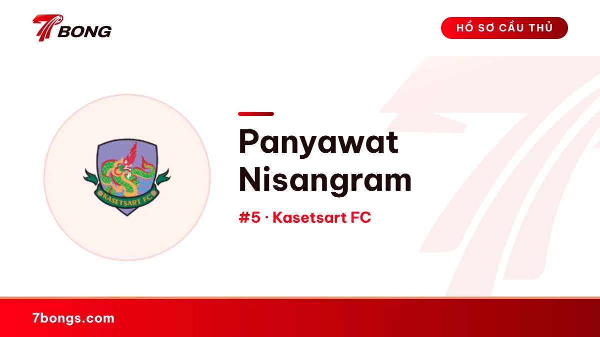 Panyawat Nisangram — Kasetsart FC
