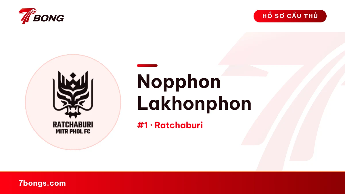 Nopphon Lakhonphon — Ratchaburi