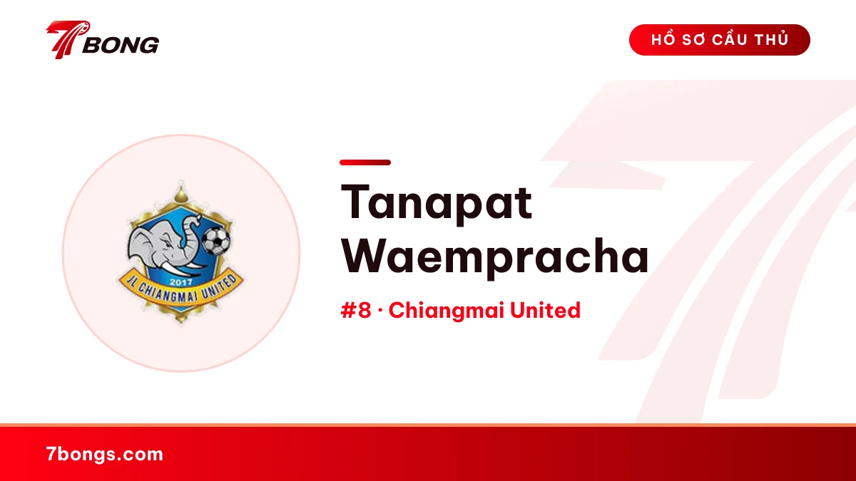 Tanapat Waempracha — Chiangmai United