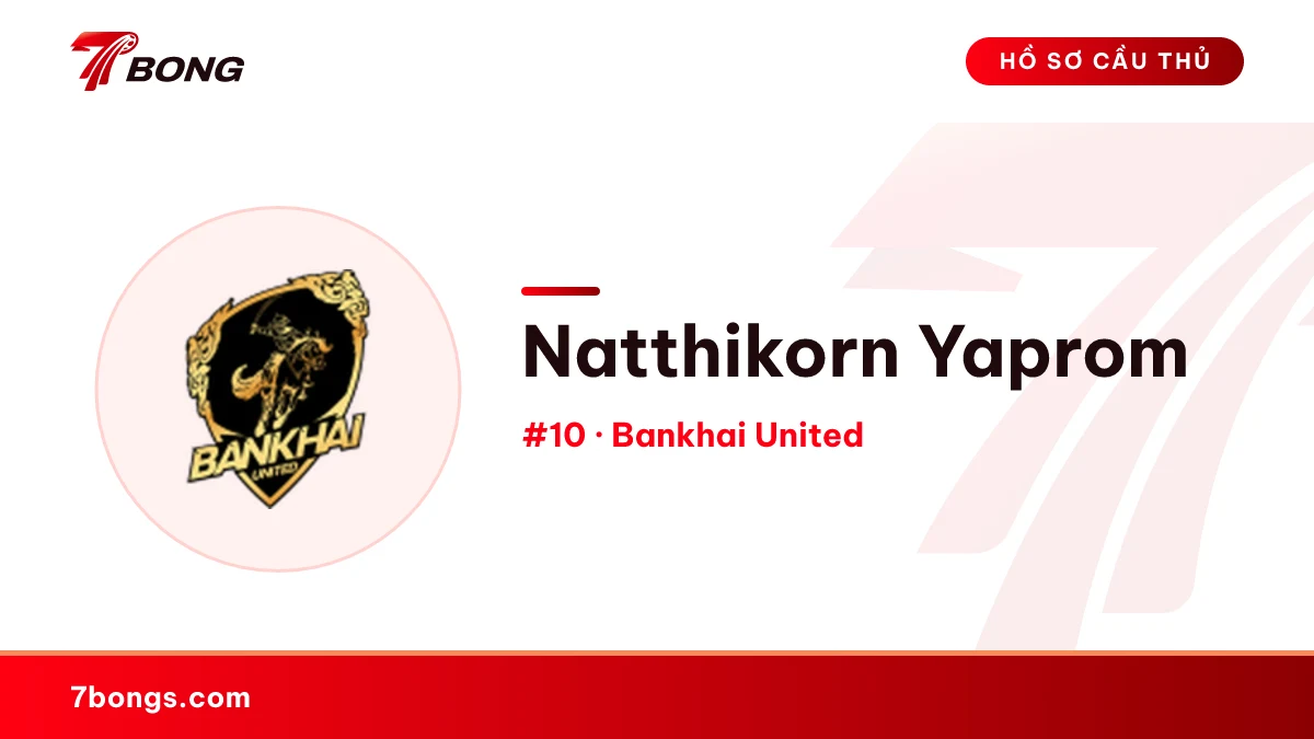 Natthikorn Yaprom — Bankhai United