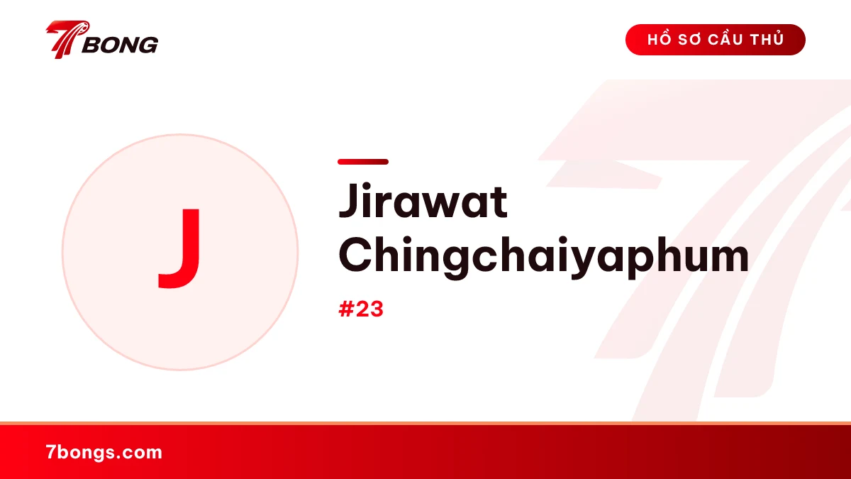 Jirawat Chingchaiyaphum