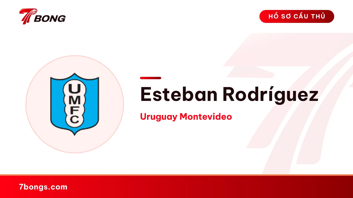 Esteban Rodríguez — Uruguay Montevideo
