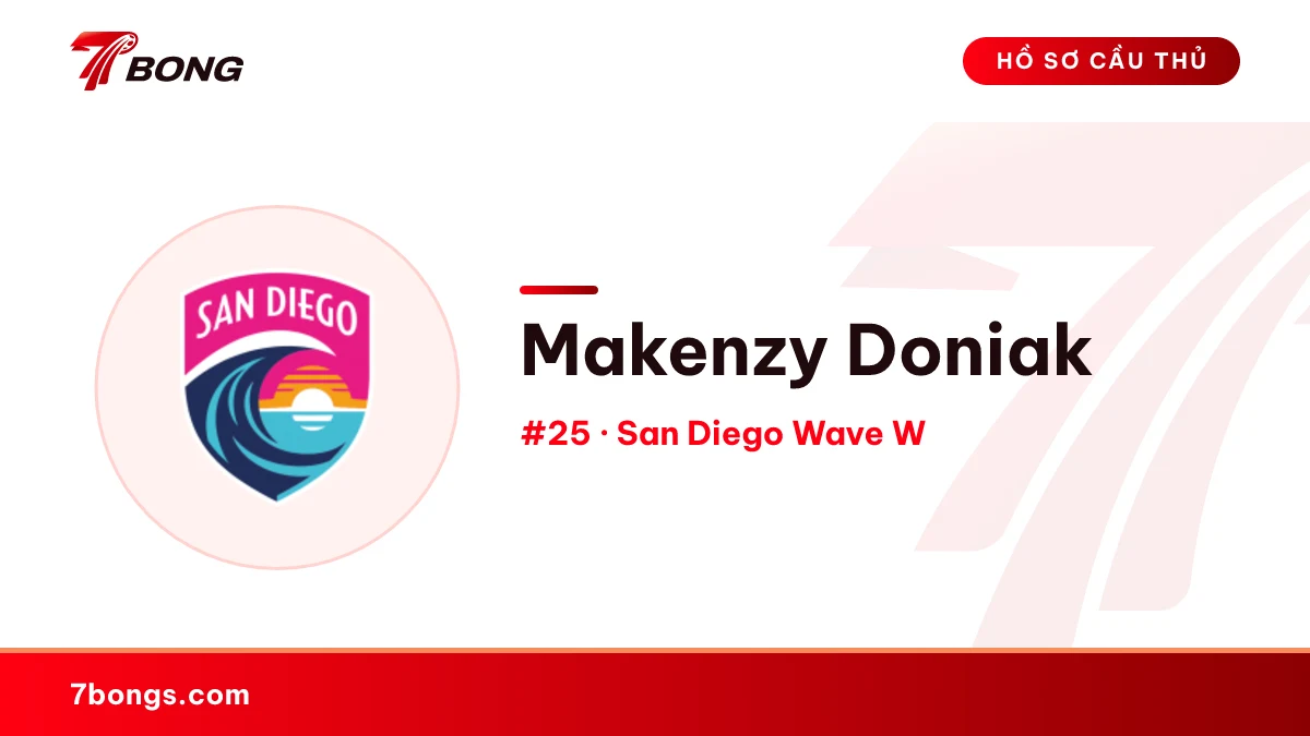 Makenzy Doniak — San Diego Wave W