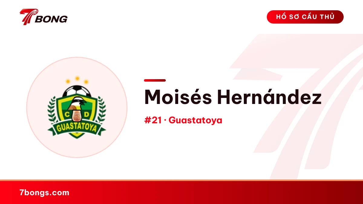 Moisés Hernández — Guastatoya