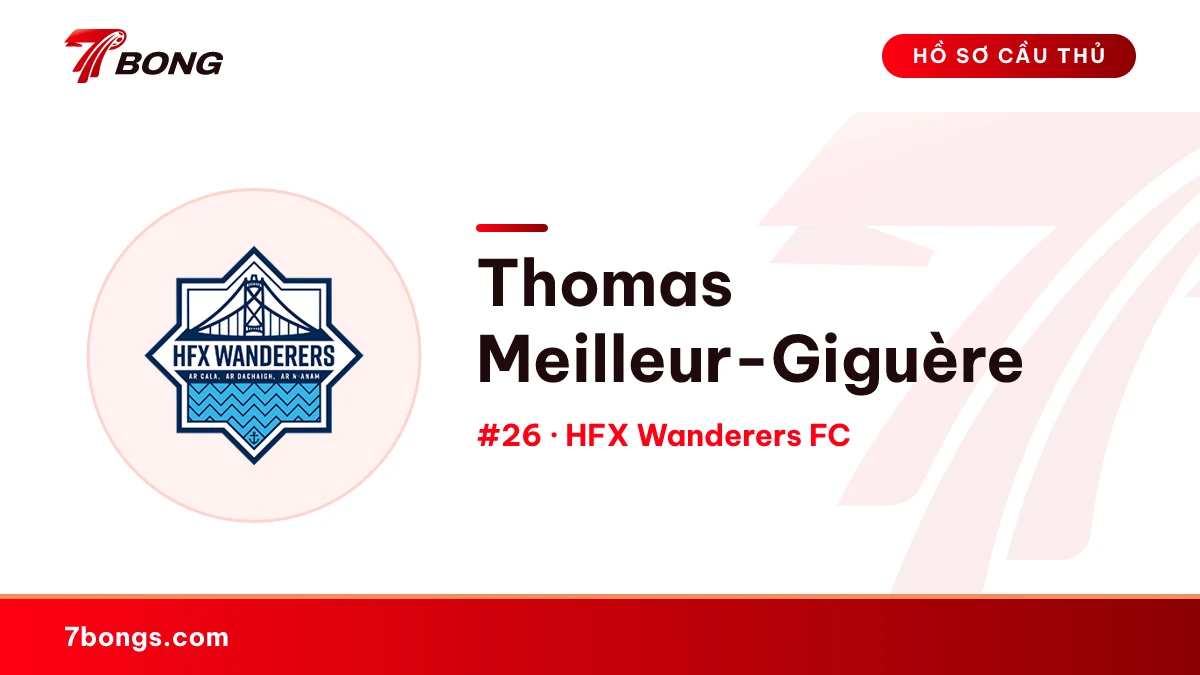 Thomas Meilleur-Giguère — HFX Wanderers FC