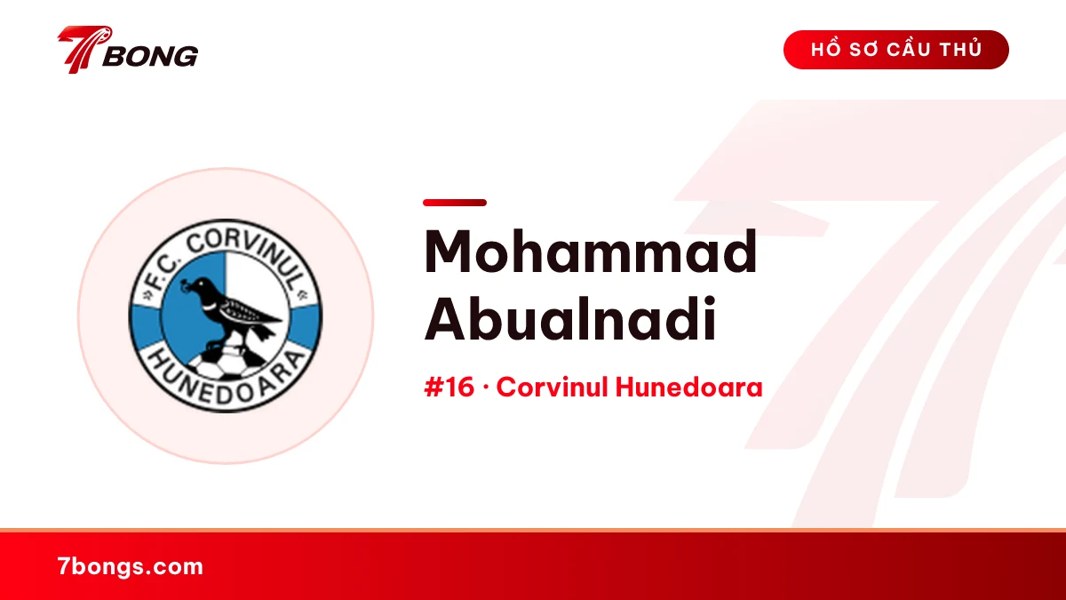 Mohammad Abualnadi — Corvinul Hunedoara
