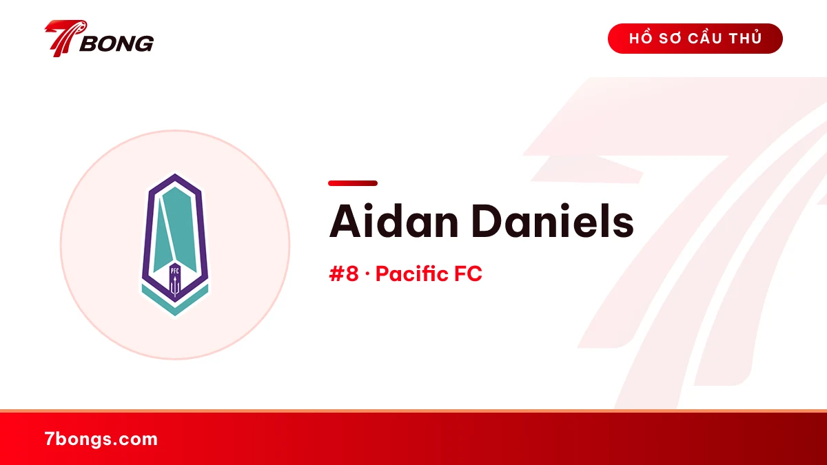 Aidan Daniels — Pacific FC