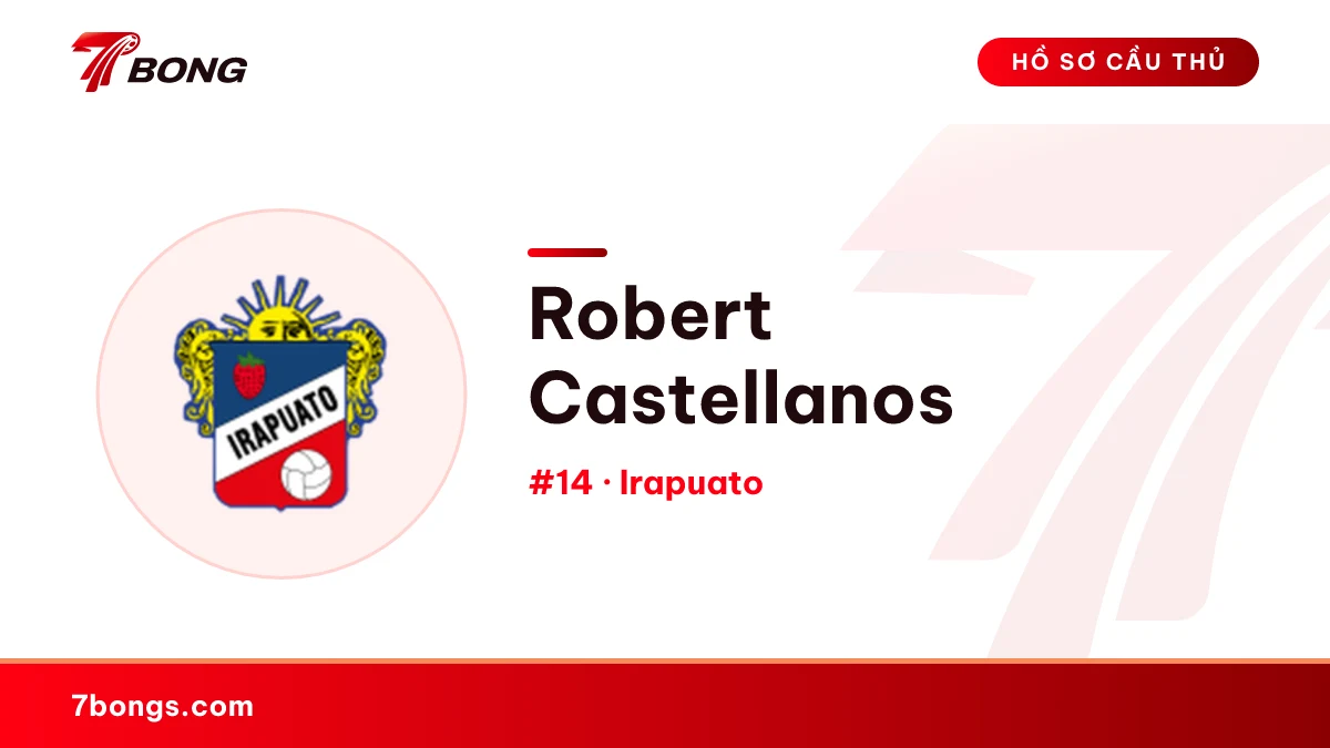 Robert Castellanos — Irapuato