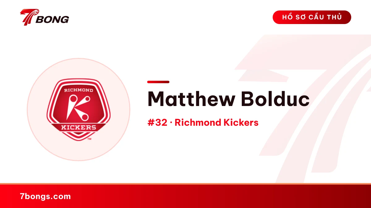 Matthew Bolduc — Richmond Kickers