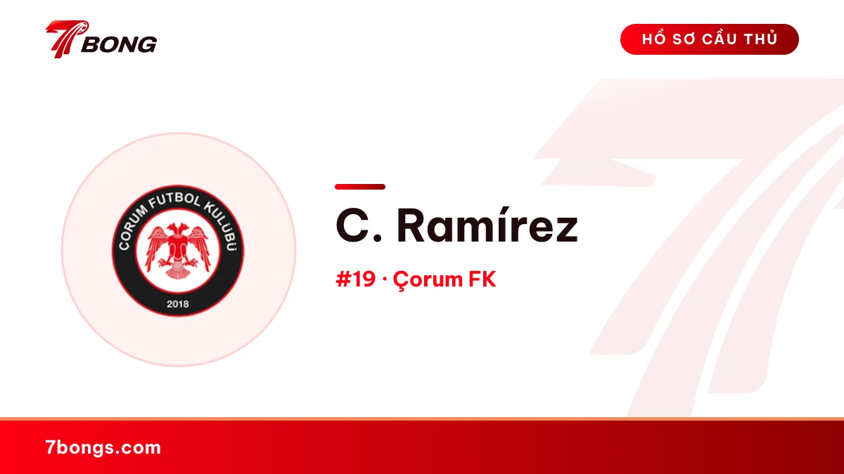 C. Ramírez — Çorum FK