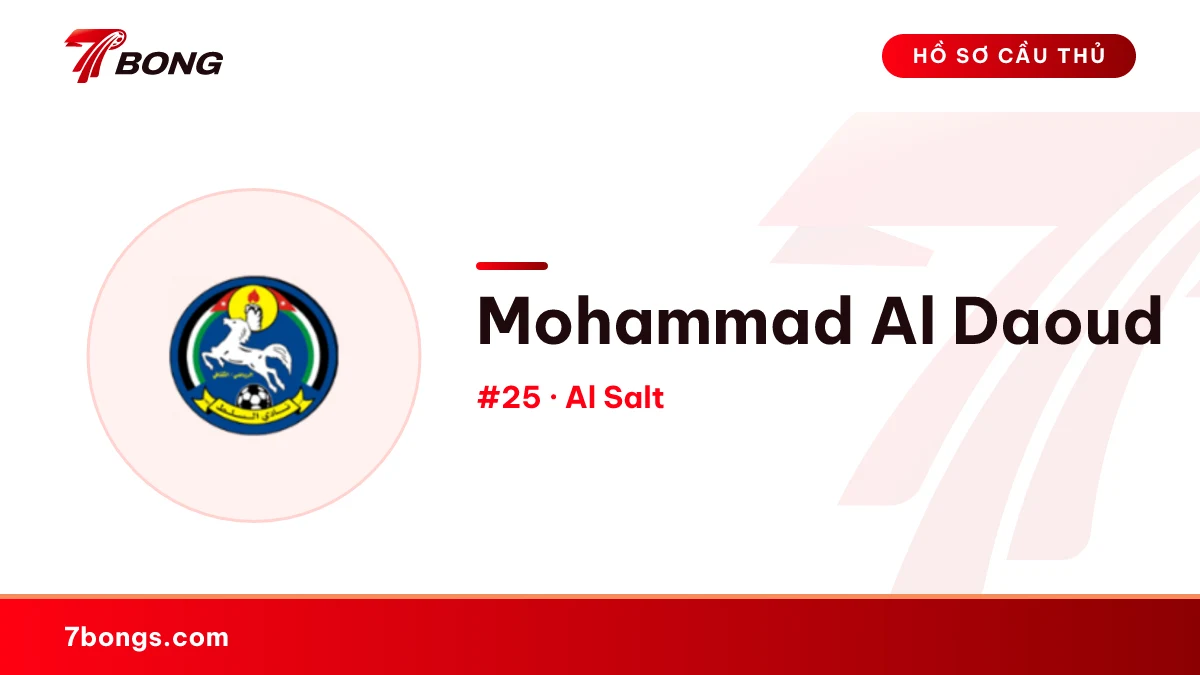 Mohammad Al Daoud — Al Salt