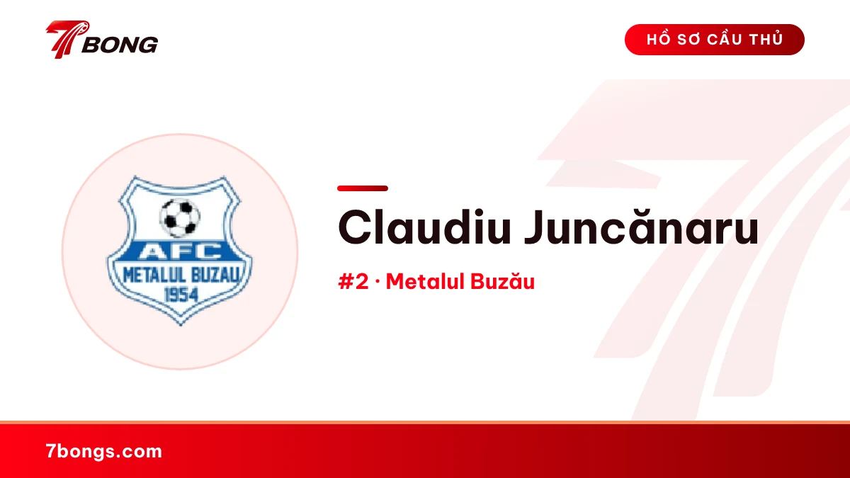 Claudiu Juncănaru — Metalul Buzău