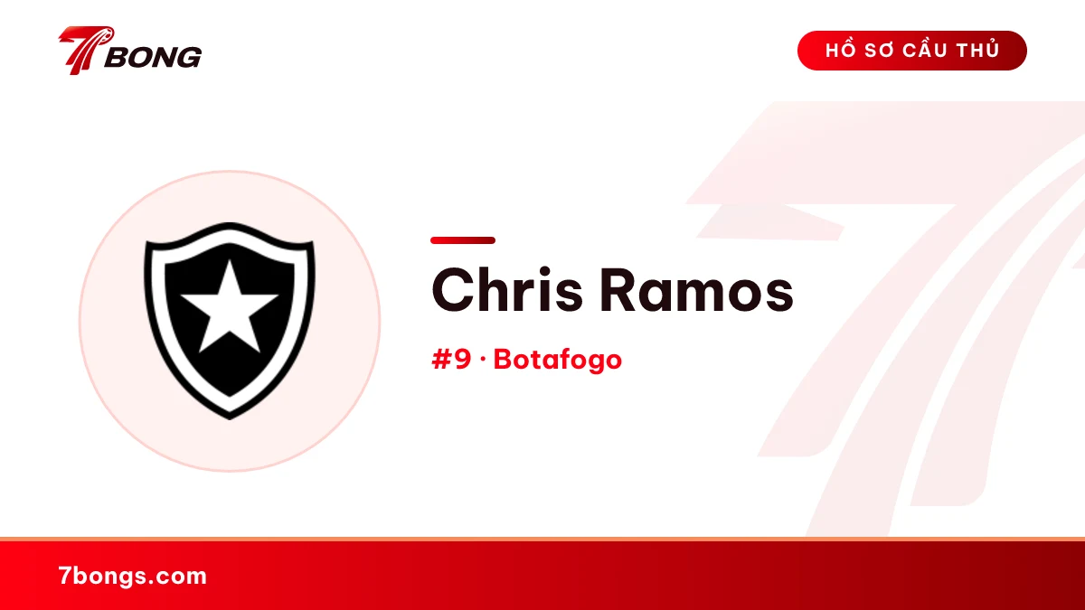 Chris Ramos — Botafogo