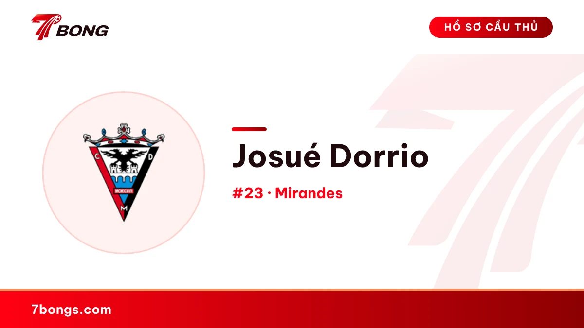 Josué Dorrio — Mirandes