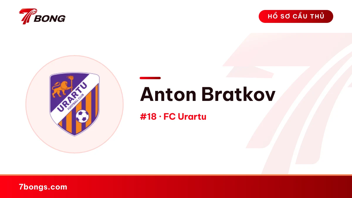 Anton Bratkov — FC Urartu
