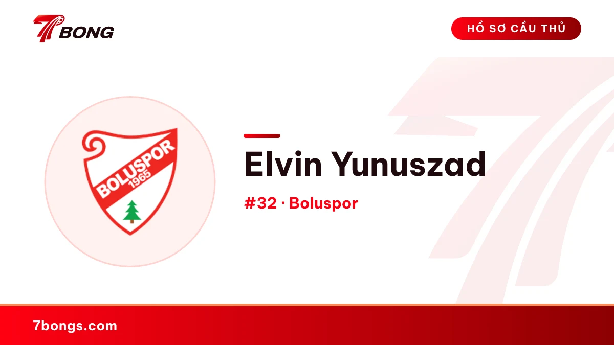 Elvin Yunuszadə — Boluspor