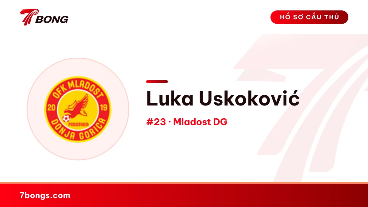 Luka Uskoković — Mladost DG