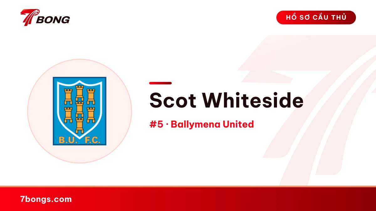 Scot Whiteside — Ballymena United