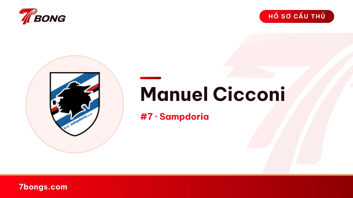 Manuel Cicconi — Sampdoria